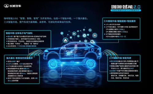 角逐智能化,长城汽车攻守道